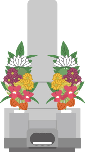 墓じまい料金の例